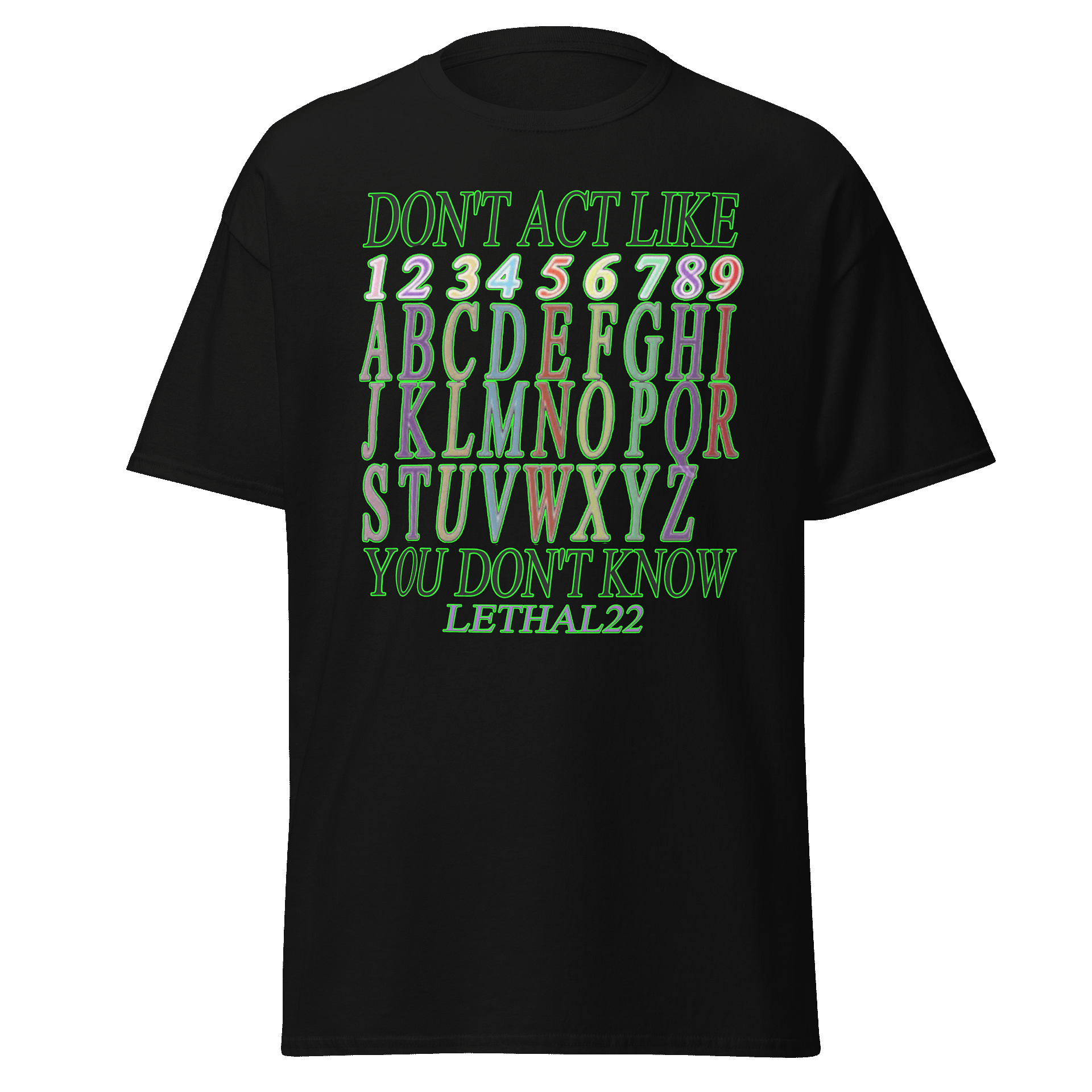 Pythagorean Numerology