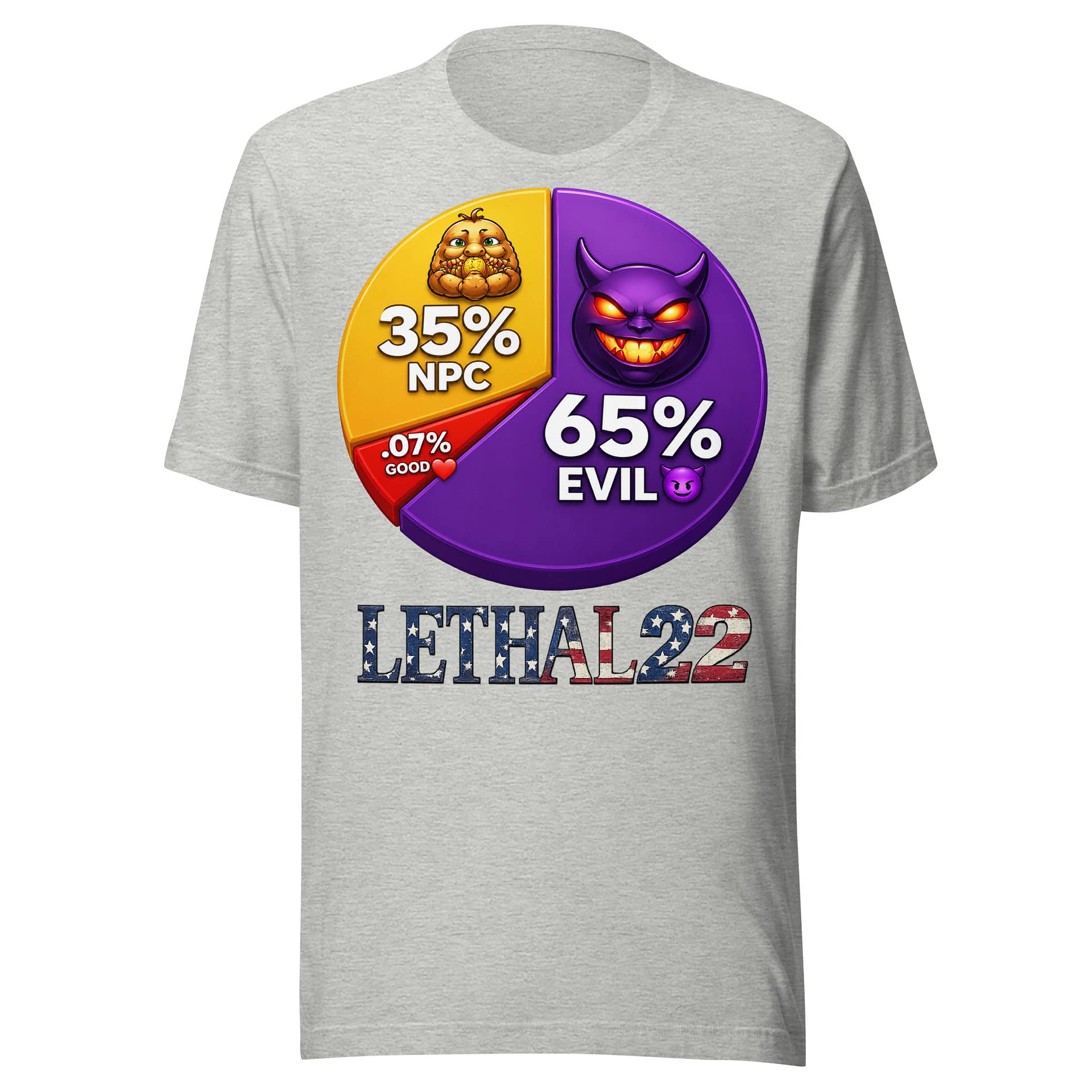65% EVIL™ - Pie Chart - Image 7