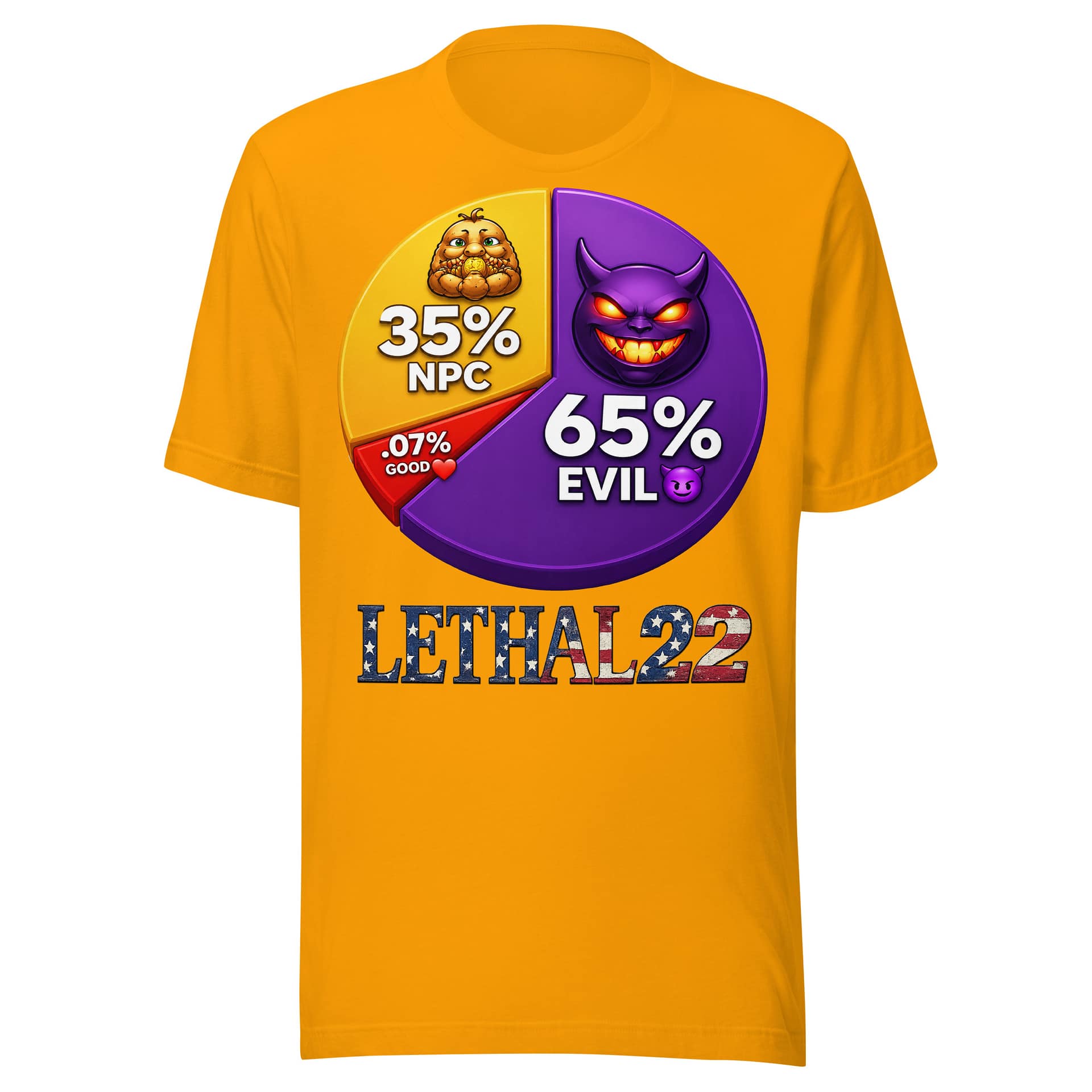 65% EVIL™ - Pie Chart - Image 8