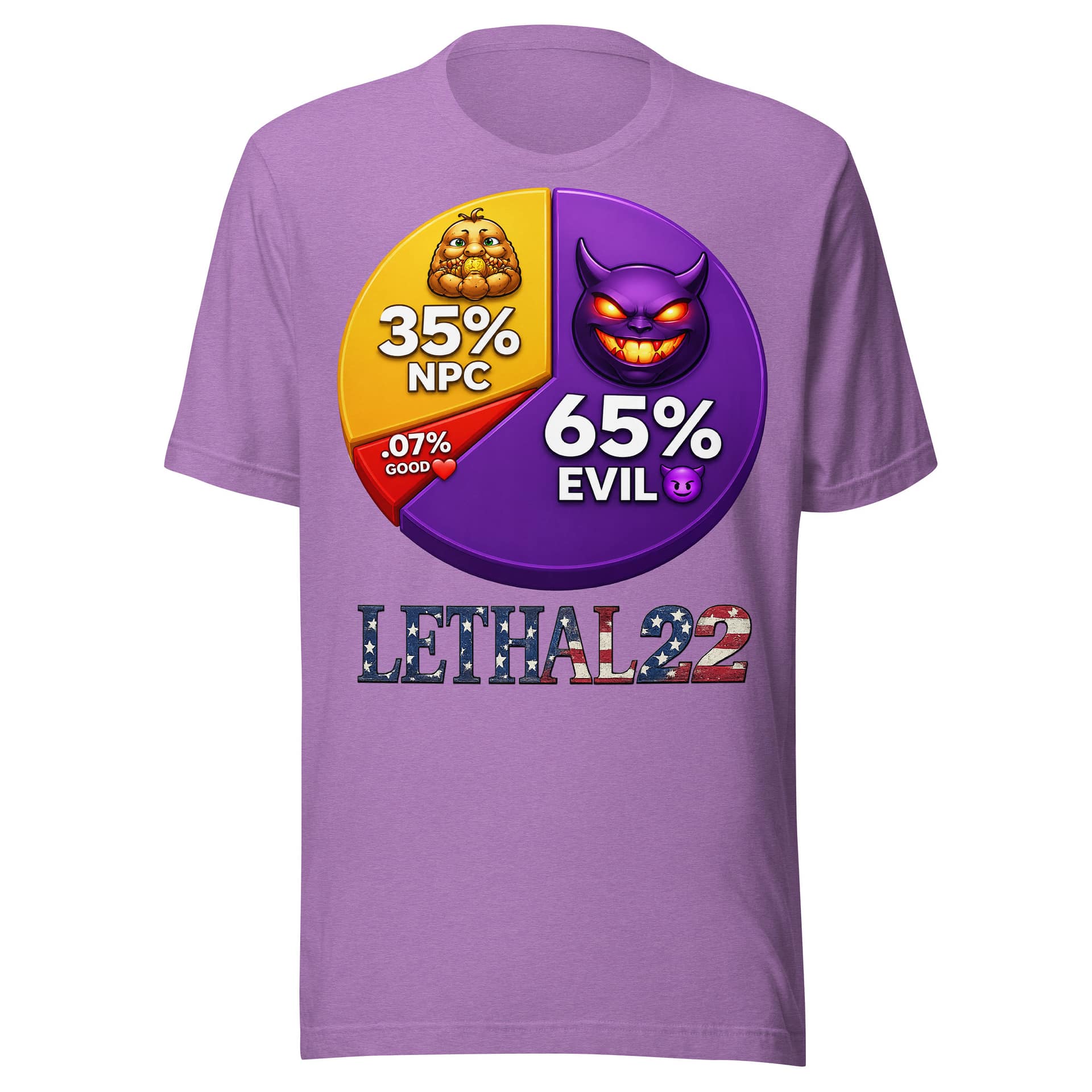 65% EVIL™ - Pie Chart - Image 4