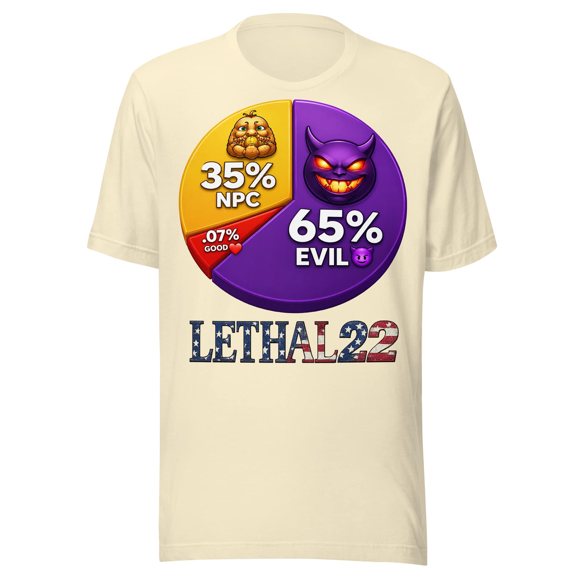 65% EVIL™ - Pie Chart - Image 6