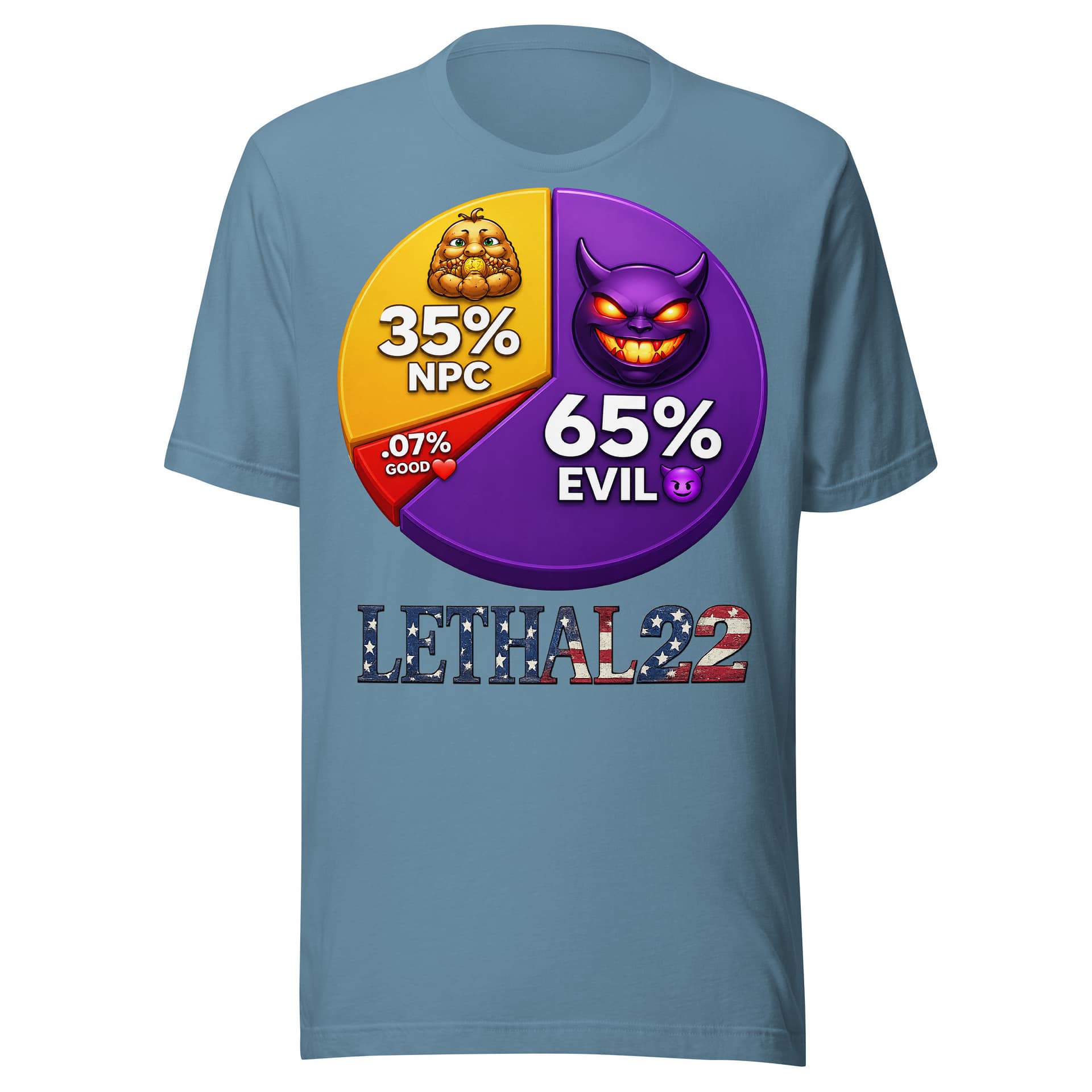 65% EVIL™ - Pie Chart - Image 3