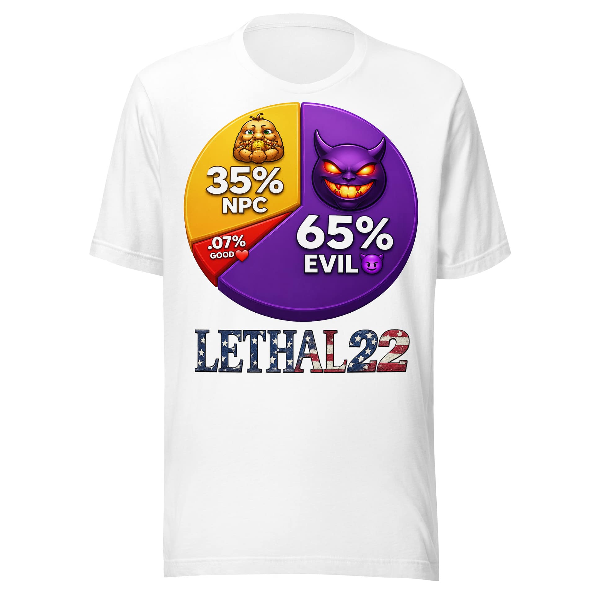 65% EVIL™ - Pie Chart - Image 5