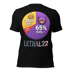 65% EVIL™ - Pie Chart